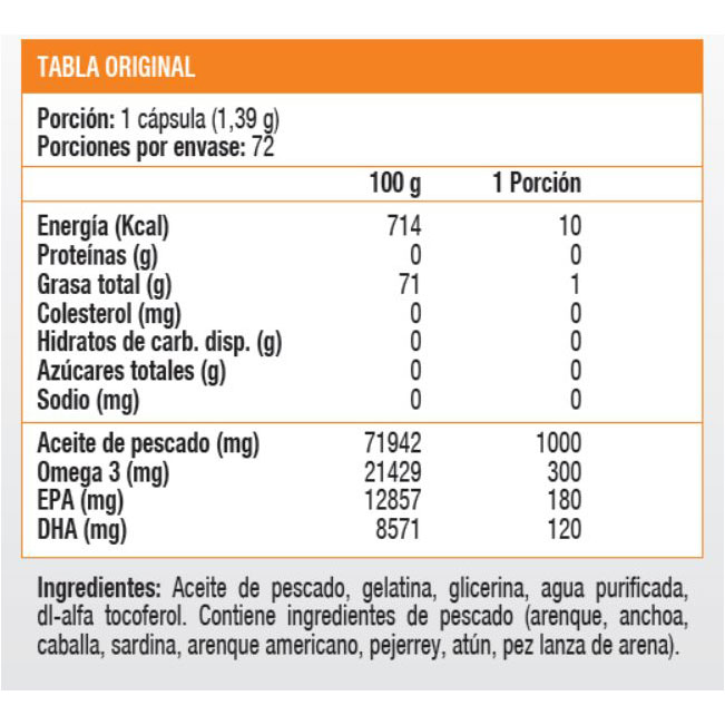 Aceite de Pescado 1000 Mg 100 cápsulas Marca Sunvit Life - Imagen 2