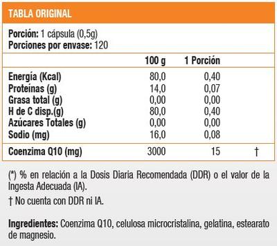 Coenzima Q10 15 mg 120 cápsulas Marca Sunvit - Imagen 2
