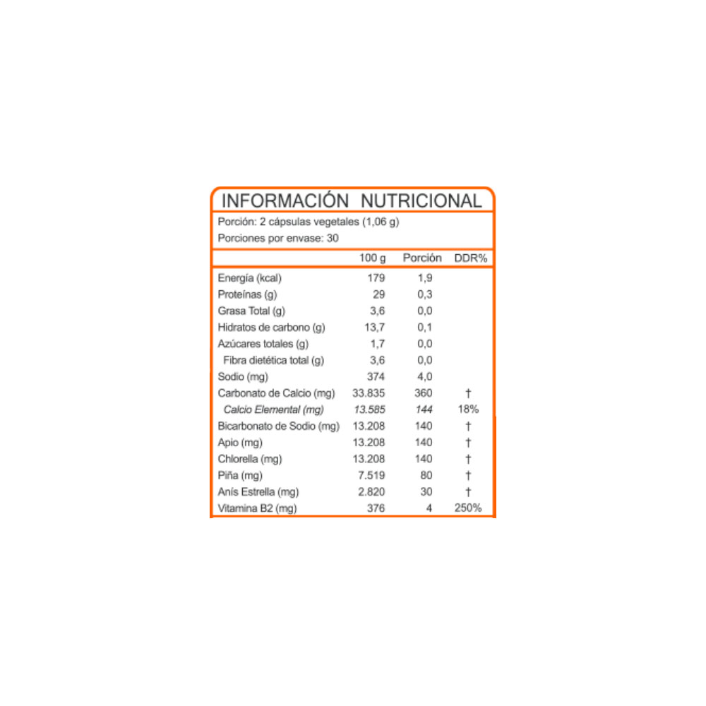 Gas Off 60 Capsulas marca FNL - Imagen 2